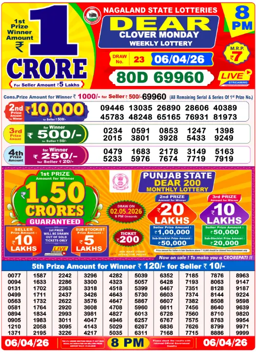 Dear Lottery Result 8 PM - 6 April 2026